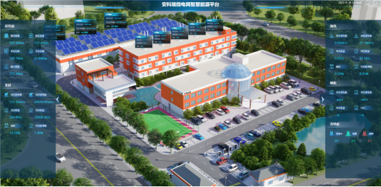 安科瑞智慧能源平台助力江苏省新型电力系统建设 